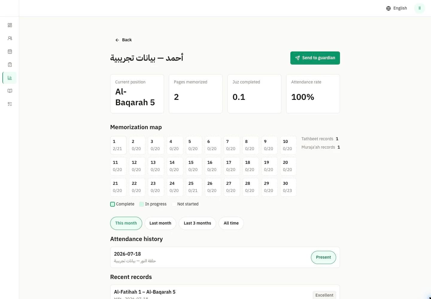 تقرير تجريبي يوضح الحضور وتقدم الحفظ والمراجعة